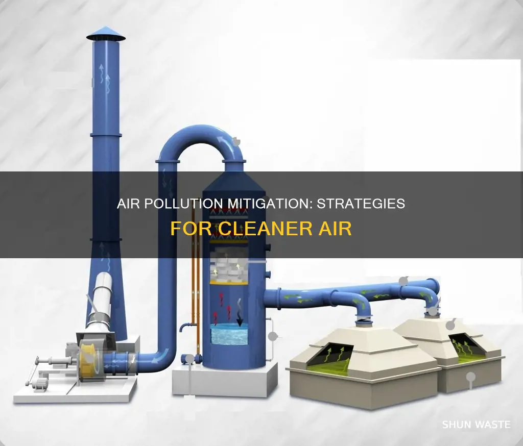 what is air pollution mitigation