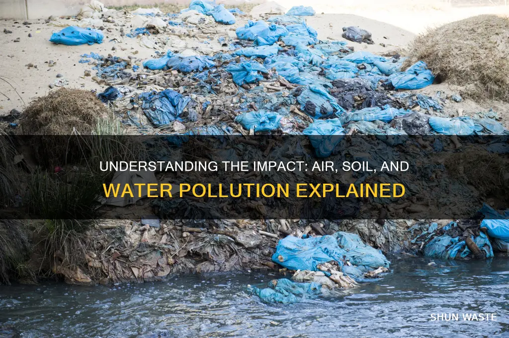 what is air soil and water pollution