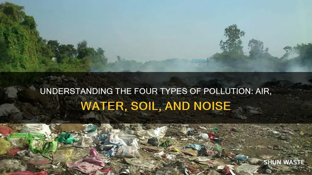 what is air water soil and noise pollution