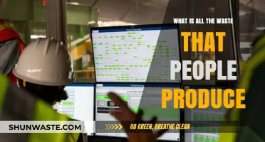Unveiling the Hidden Truth: All Waste Humans Generate Daily