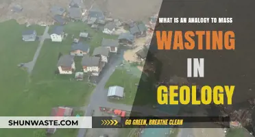 Understanding Mass Wasting: A Geological Landslide's Slow-Motion Avalanche Analogy