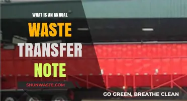 Understanding Annual Waste Transfer Notes: Essential Compliance for Businesses