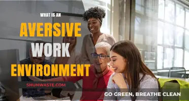 Understanding Aversive Work Environments: Causes, Impact, and Solutions