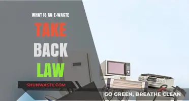 Understanding E-Waste Take Back Laws: Recycling Responsibly for a Greener Future