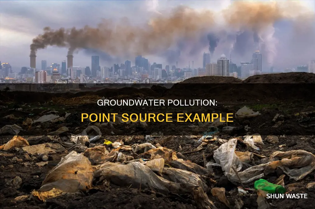 what is an example of point source groundwater pollution