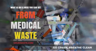 Hidden Dangers: Illnesses Lurking in Medical Waste