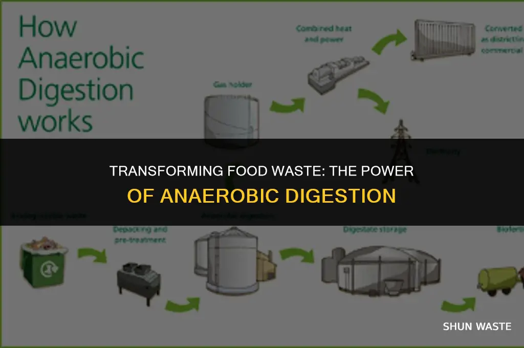 what is anaerobic digestion food waste