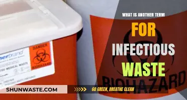 Understanding Biohazardous Waste: Alternative Terms for Infectious Waste Explained
