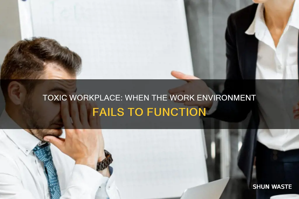 what is another word for the work environment not working