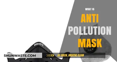 Anti-Pollution Masks: Breathe Easy and Safe