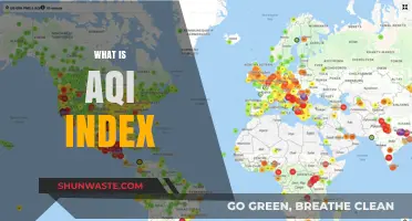Air Quality Index: Understanding the AQI