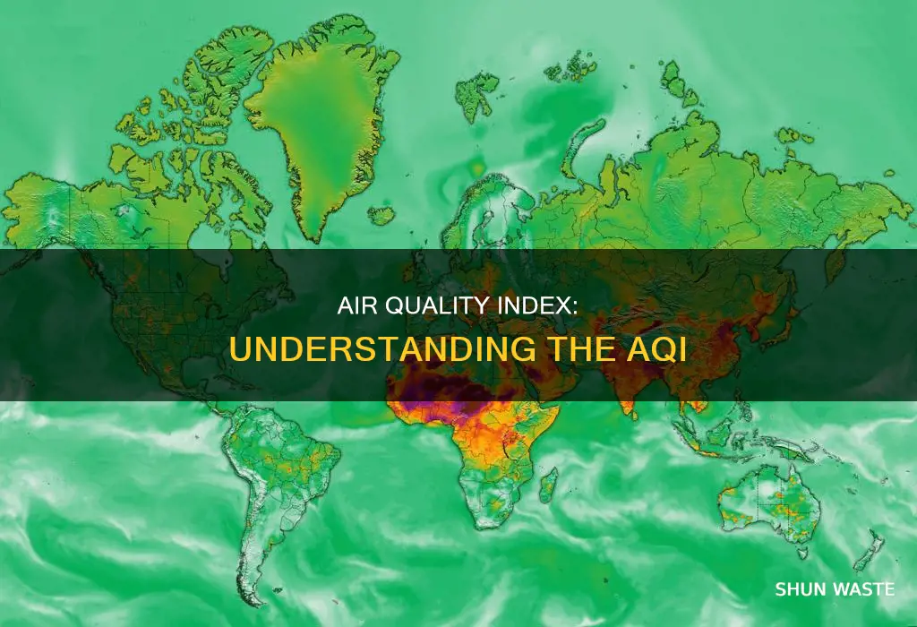 what is aqi index