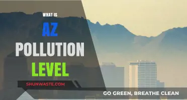 Air Quality in Arizona: Pollution Levels Explored