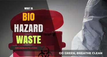 Understanding Biohazard Waste: Risks, Types, and Safe Management Practices