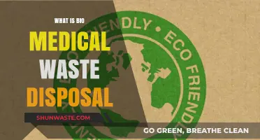 Eco-Friendly Solutions for Biomedical Waste Disposal: A Comprehensive Guide