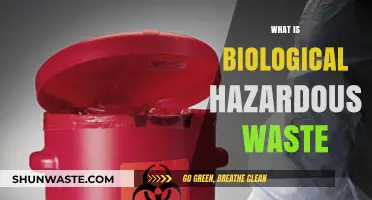 Understanding Biological Hazardous Waste: A Comprehensive Guide