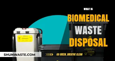 Understanding Biomedical Waste Disposal: A Comprehensive Guide