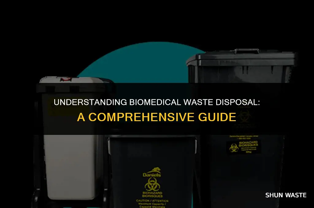 what is biomedical waste disposal