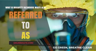 Understanding Biosafety Hazardous Waste: A Comprehensive Guide