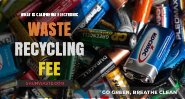 Understanding California's E-Waste Recycling Fee: What You Need to Know