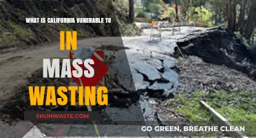California's Mass Wasting Risks: Threats to Land and Communities