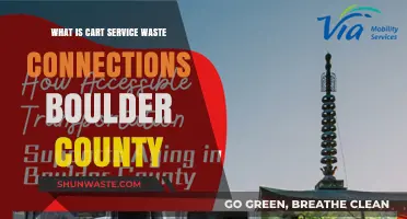 Cart Service Waste Connections in Boulder County Explained