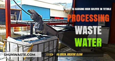 Unraveling High Sulfite Levels in Textile Wastewater: Causes and Solutions