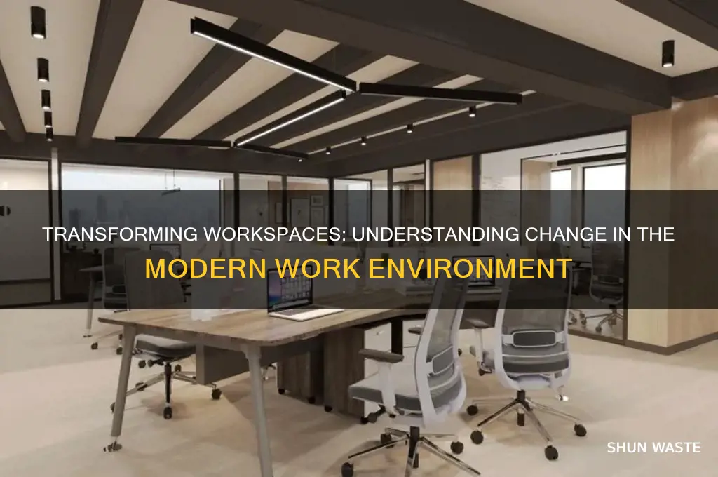 what is change work environment