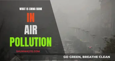 Air Pollution: China's Global Rank Revealed
