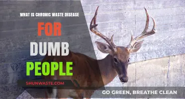 Chronic Wasting Disease Simplified: Understanding the Basics for Beginners