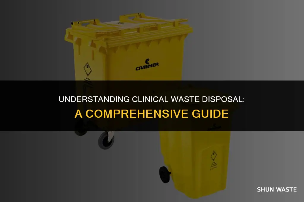 what is clinical waste disposal
