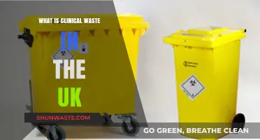 Understanding Clinical Waste Management in the UK: A Comprehensive Guide
