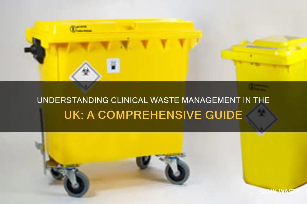 what is clinical waste in the uk