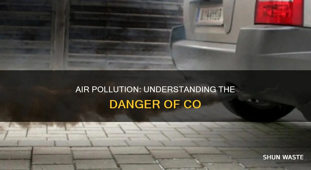what is co in air pollution