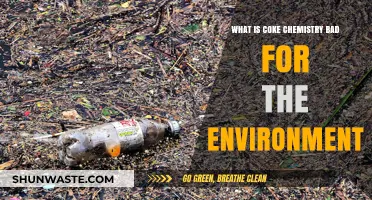 Coke Chemistry's Environmental Impact: Pollution, Carbon Emissions, and Ecosystem Harm