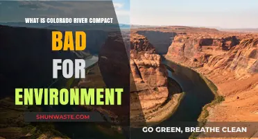 Colorado River Compact's Environmental Impact: Harmful Consequences Explained
