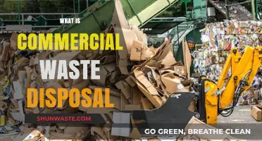 Understanding Commercial Waste Disposal: A Comprehensive Guide