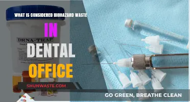 Identifying Biohazard Waste in Dental Offices: Essential Guidelines and Safety Tips