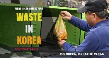 Understanding Food Waste in Korea: A Cultural and Practical Guide