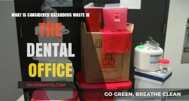 Identifying Hazardous Waste in Dental Offices: A Comprehensive Guide