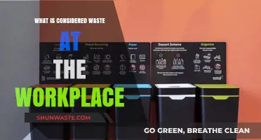 Understanding Workplace Waste: Identifying Unnecessary Resources and Inefficiencies
