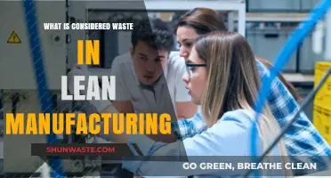 Understanding Waste in Lean Manufacturing: Identifying and Eliminating Inefficiencies