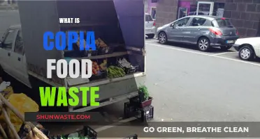 Understanding Copia: The Surprising Truth About Food Waste