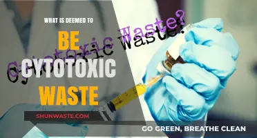 Understanding Cytotoxic Waste: Definition, Risks, and Proper Disposal Methods