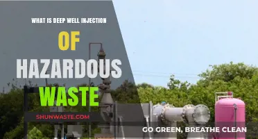 Exploring the Depths: Understanding Deep Well Injection of Hazardous Waste
