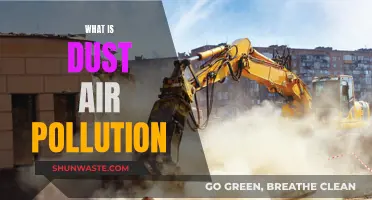 Dust Air Pollution: Understanding the Hazards
