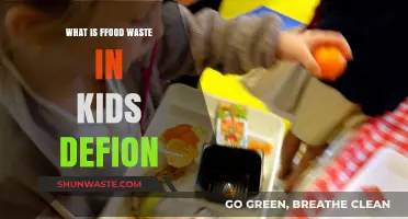 Understanding Food Waste: A Simple Definition for Kids to Learn