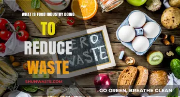 Sustainable Practices: How the Food Industry is Cutting Down on Waste