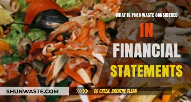 Understanding Food Waste: A Financial Statement Perspective