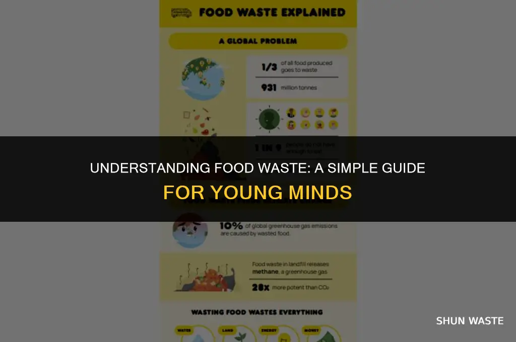 what is food waste for kids